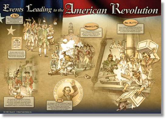 CD-1955-1